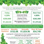 Don’t Let Your Luck Run Out [INFOGRAPHIC]